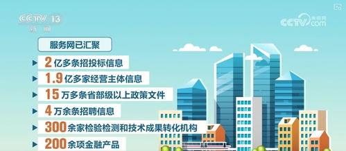 一網匯聚，一鍵觸達 企業上云用數，開啟科技推廣與應用服務新機遇